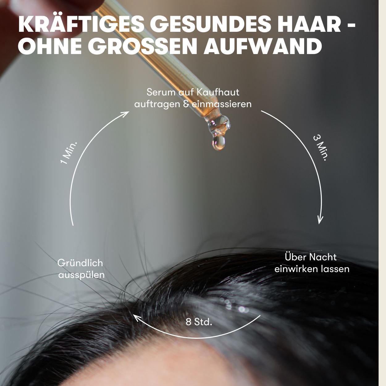 OVERNIGHT HAIR GROWTH SERUM