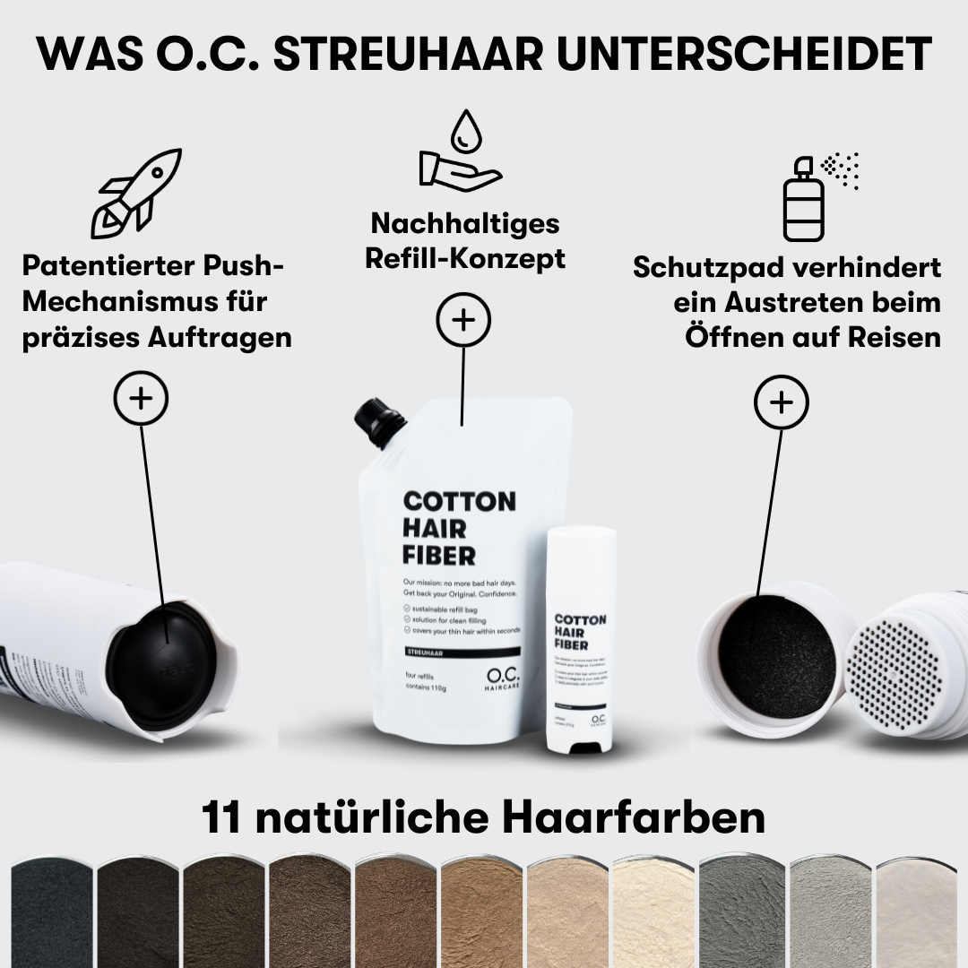 STREUHAAR | COTTON HAIR FIBER