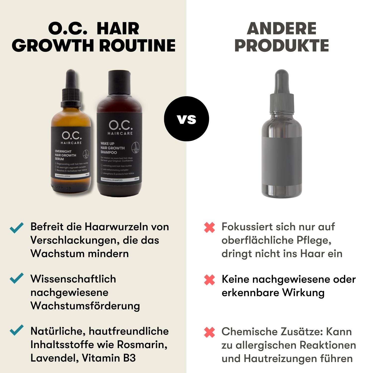 HAIR GROWTH ROUTINE