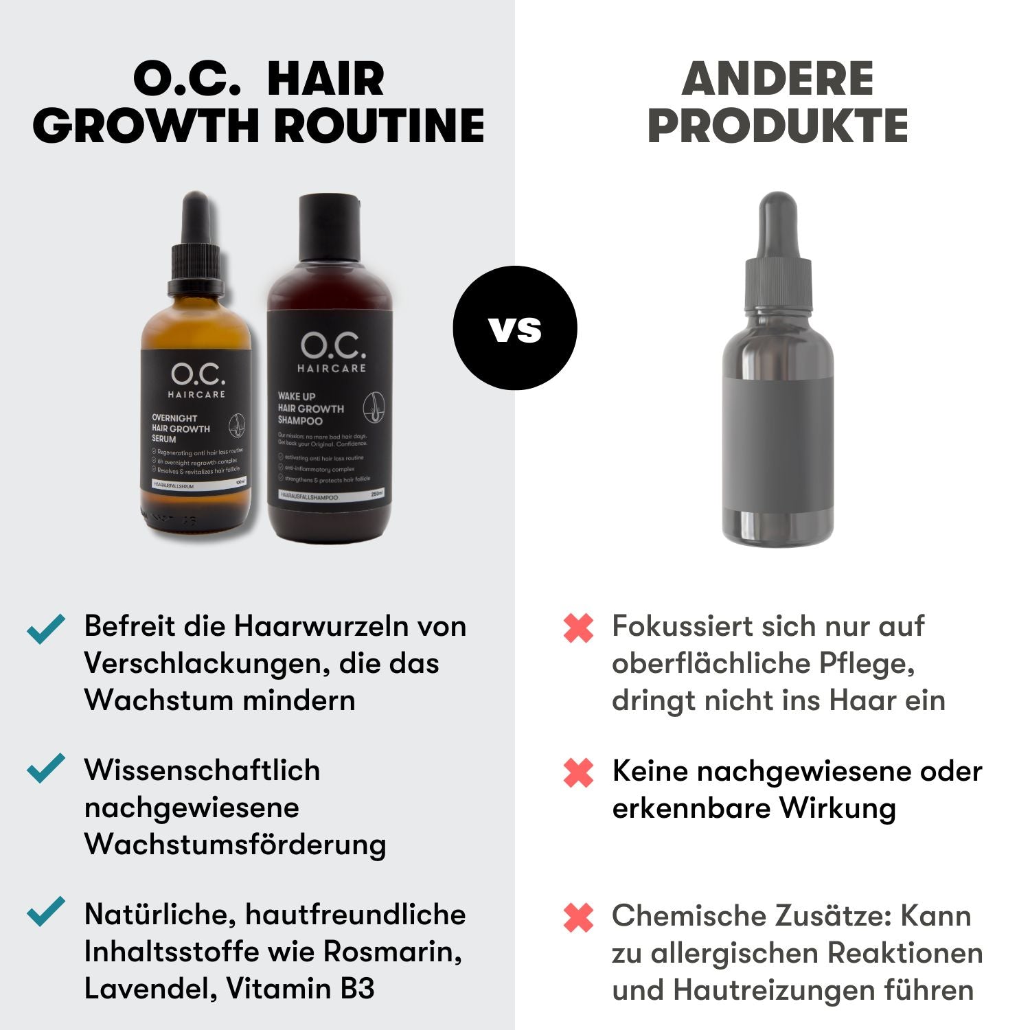 OVERNIGHT HAIR GROWTH SERUM