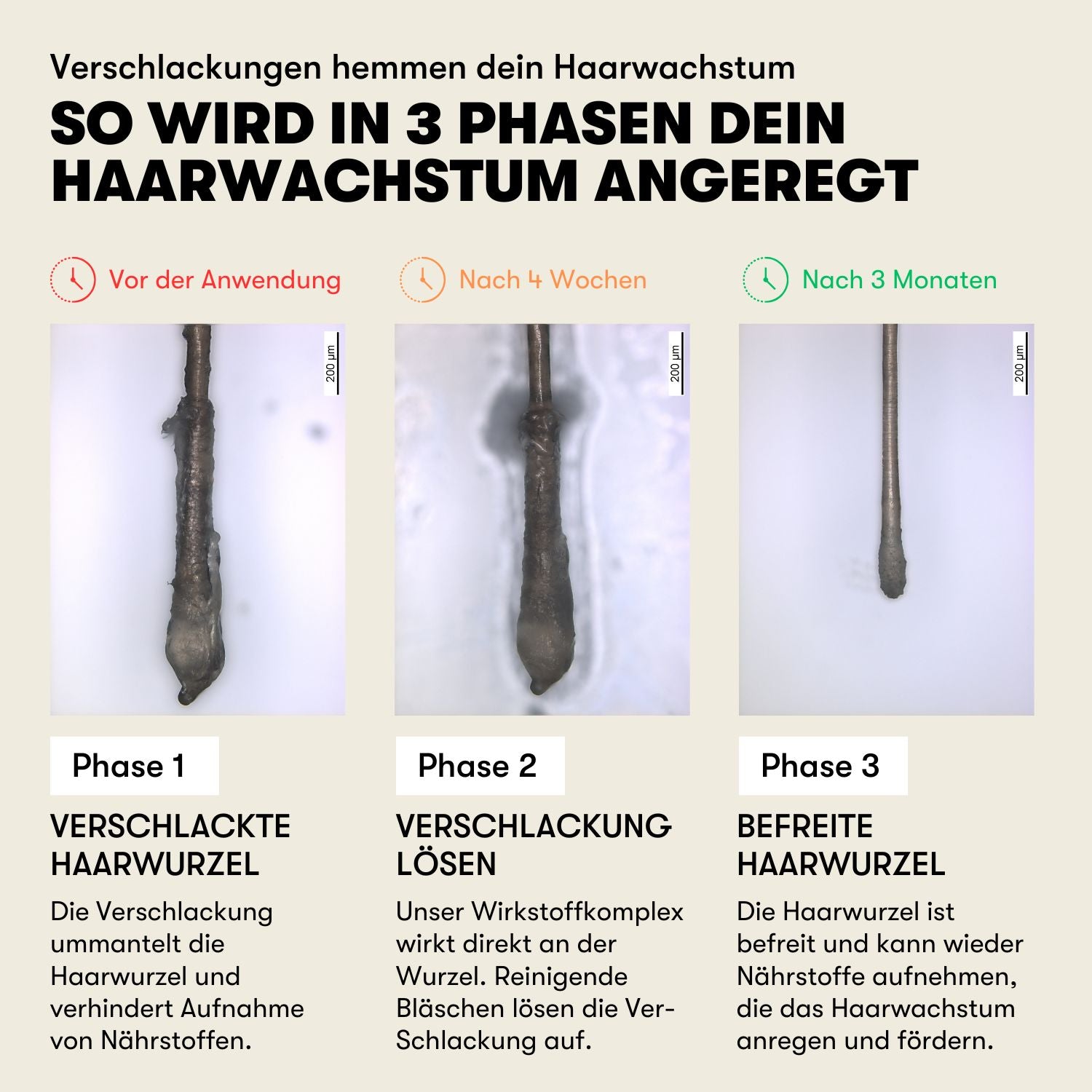 WAKE UP HAIR GROWTH SHAMPOO