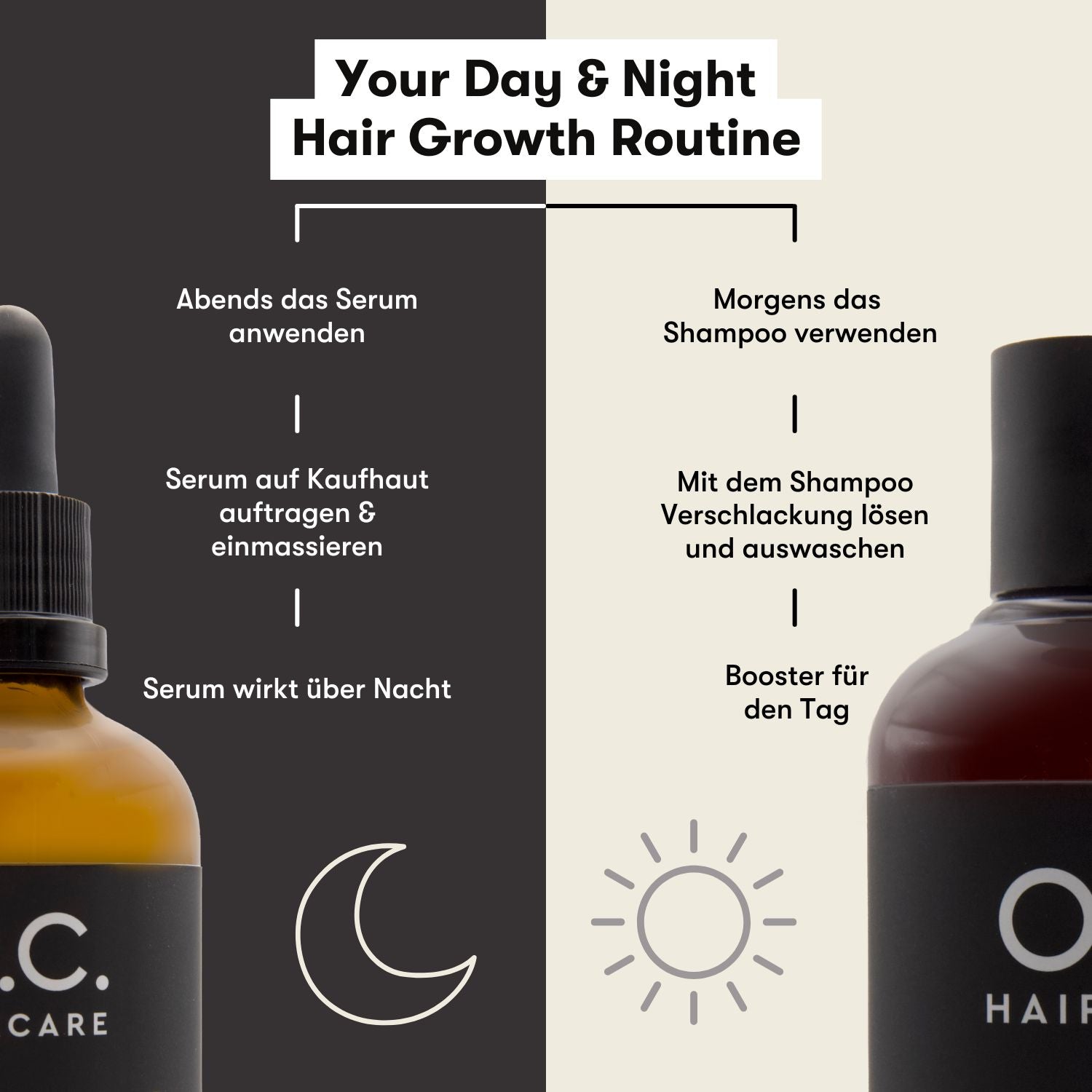 HAIR GROWTH ROUTINE